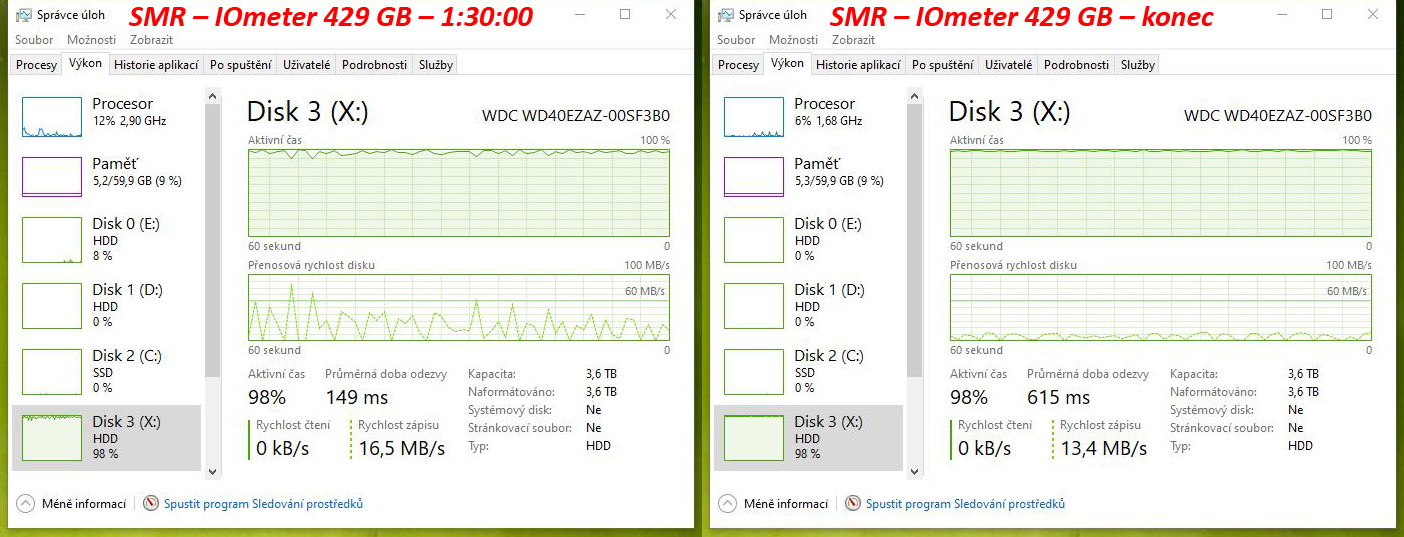 Test disků Western Digital Blue – CMR klasika versus SMR šindel – dodatek první