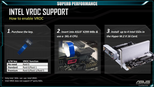 Intel Core i9-7900X: Desetijádrový Skylake-X v testu