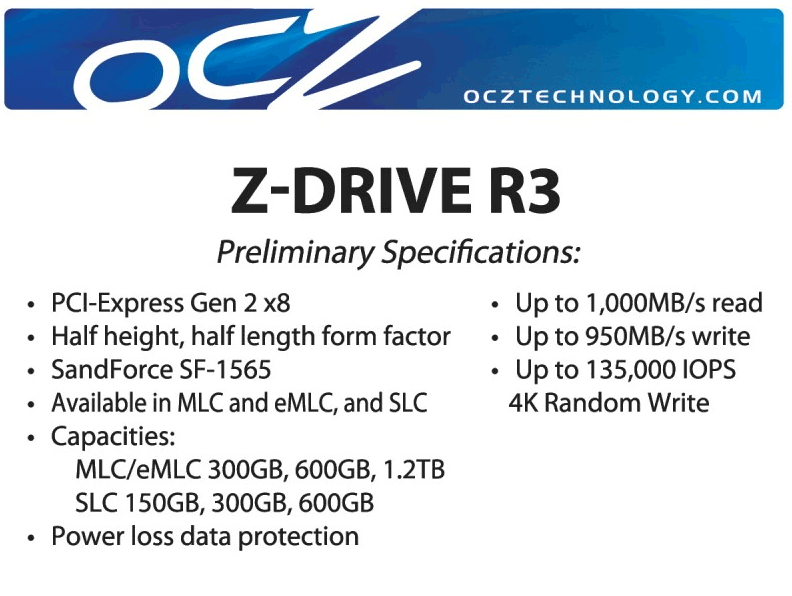 SSD OCZ Vertex 3 s řadičem SandForce SF-2582 a Z-Drive R3 s kapacitou až 1,2 TB