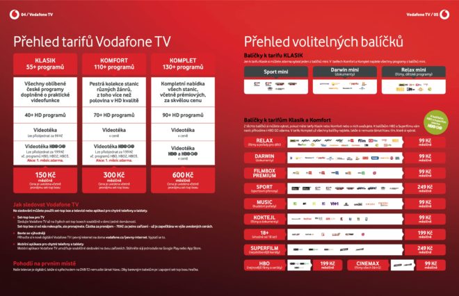 Vodafone spouští novou digitální televizi. Zpočátku nabízí tři trify