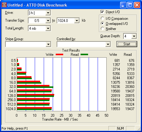 20Giga v kapse: Teac HD-15PUK