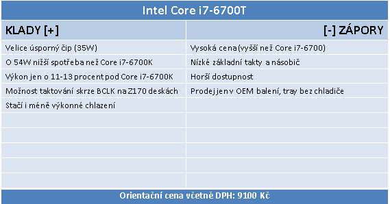 Core i7-6700T: Úsporný 35W Skylake v testu