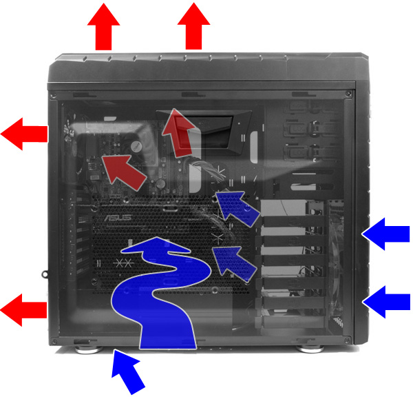 CoolerMaster HAF XM – chcete mít pod stolem bunkr?