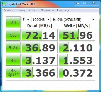 Tři rychlé čtečky paměťových karet s  USB 3.0 v testu