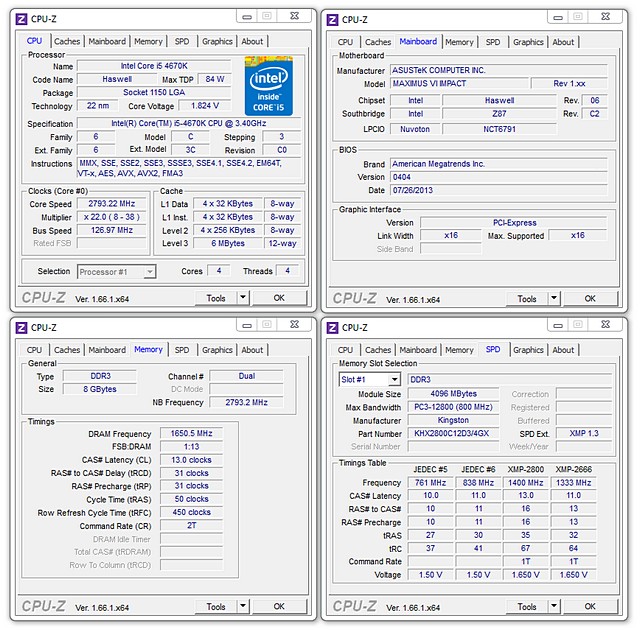 Asus Maximus VI Impact – královsky vybavená Mini-ITX