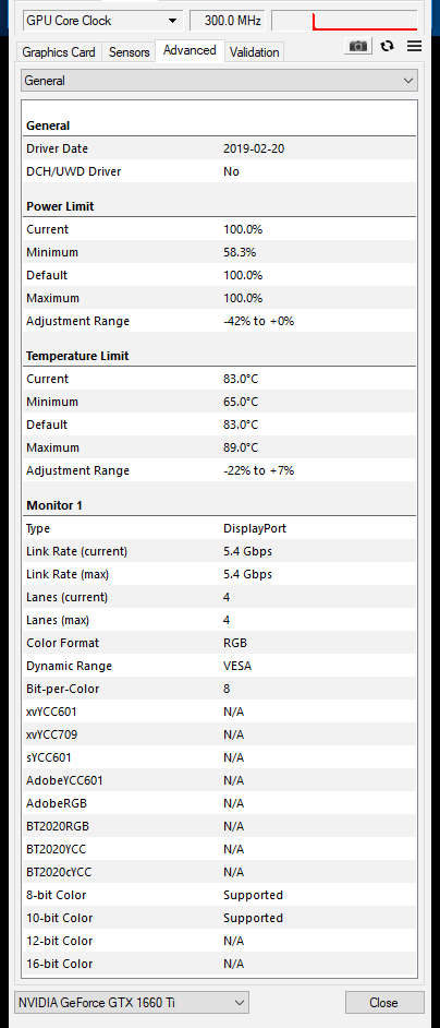 MSI GTX 1660 Ti Ventus XS OC: vysoký výkon za super cenu