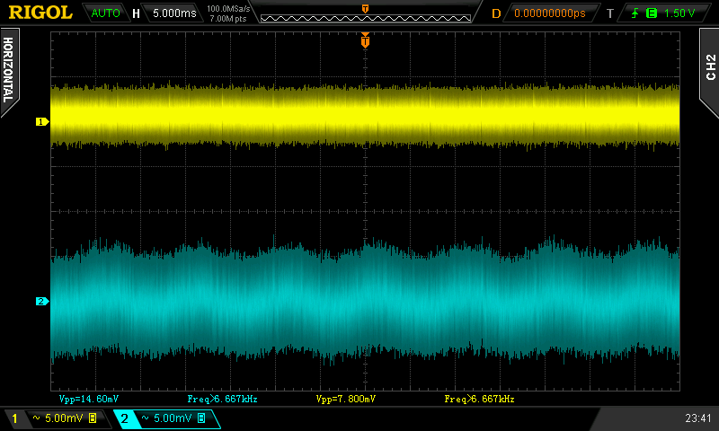 Corsair SF600: 600W semi-pasivní zdroj formátu SFX 