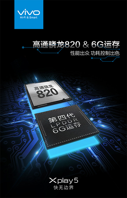 Prvním smartphonem s 6 GB paměti RAM bude Vivo XPlay 5
