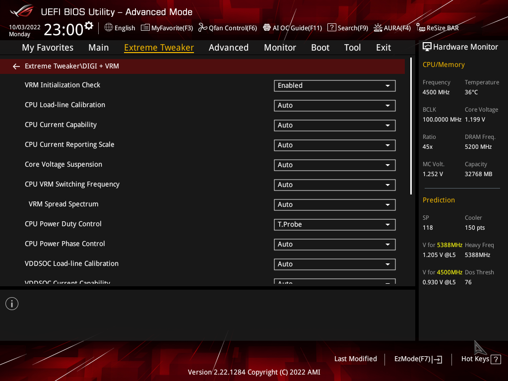 Asus Crosshair X670E Extreme: Ta nejlepší deska pro AM5 Ryzen