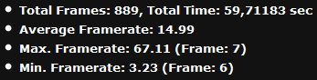  Metro 2033 — nastavení 1920 × 1080 px, 4× AA, nejvyšší detaily — nahoře výkon verze Gigabyte OC Version 2 GB, dole s vlastním dodatečným přetaktováním