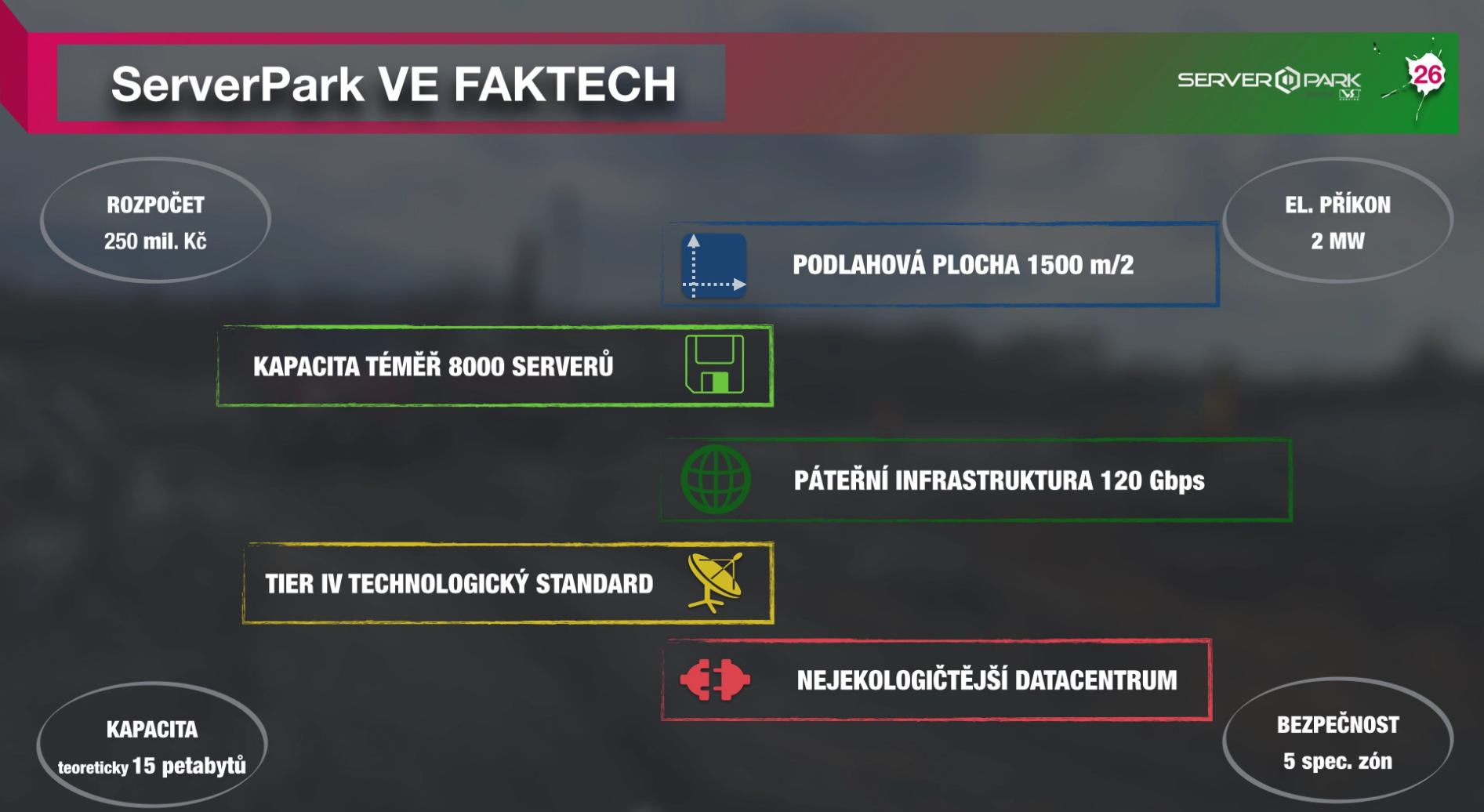 V Praze se staví ServerPark. Nejmodernější datové centrum v ČR