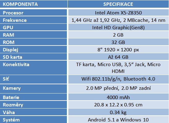 Chuwi Hi8 Air – dvojitý agent z Číny s Androidem a Win10