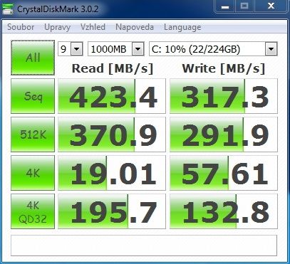 Intel 335 – exkluzivní test prvního SSD s novými 20nm čipy