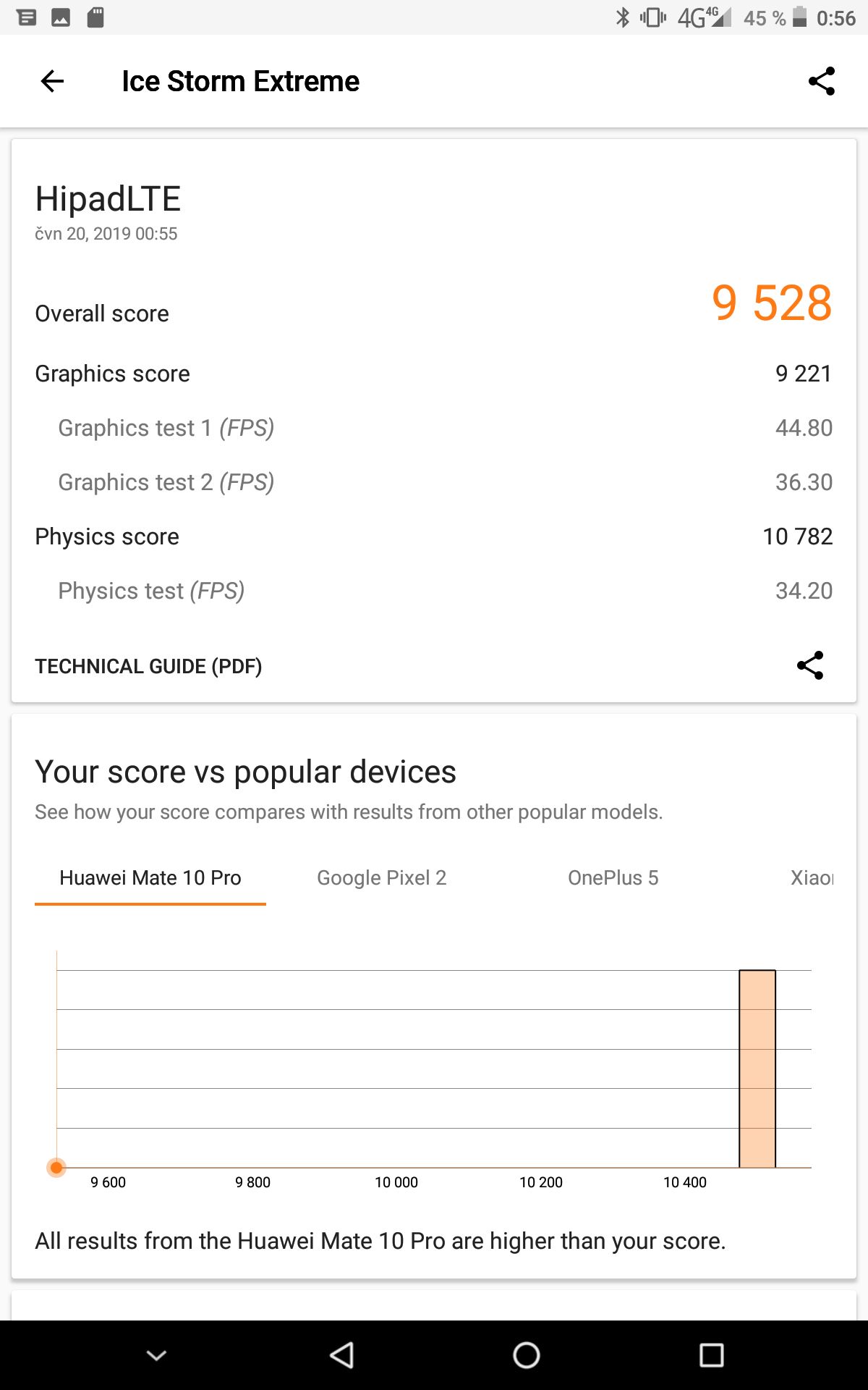 Chuwi HiPad LTE – kovové tělo, IPS displej a desetijádro