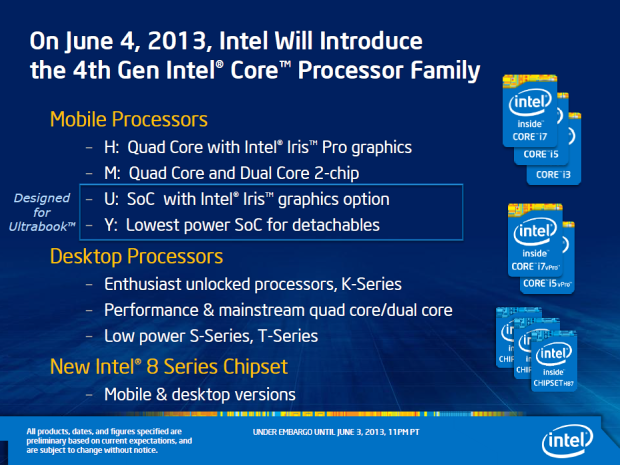 Intel Core i7-4770K – čtyřjádrový Haswell do desktopu