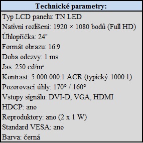 Monitor iiyama ProLite GE2488HS-B1 s odezvou 1 ms se prodává za necelé 4 000 Kč