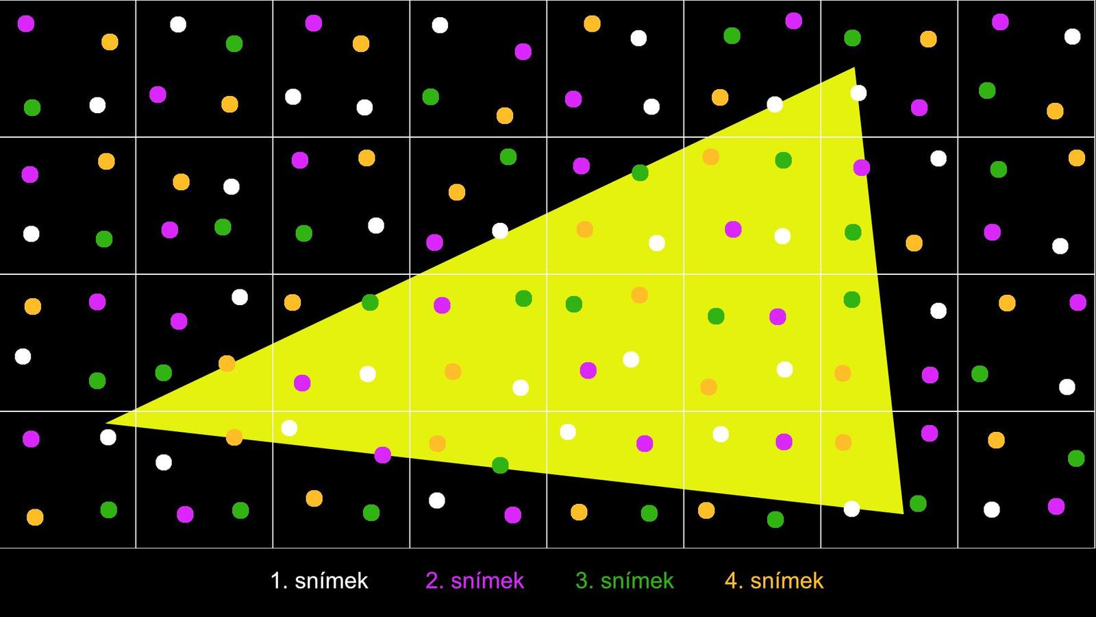 Průvodce světem technologií NVIDIA: Co je DLAA aneb jak na kvalitní anti-aliasing s AI