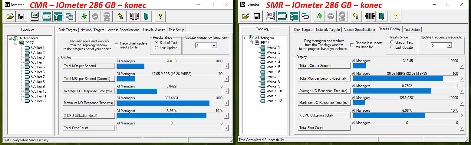 Test disků Western Digital Blue – CMR klasika versus SMR šindel – dodatek první