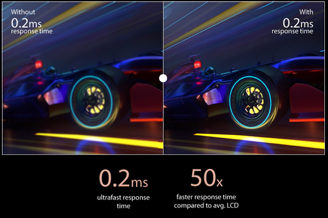 OLED displeje: Opravdu to nejlepší pro vaše oči ?