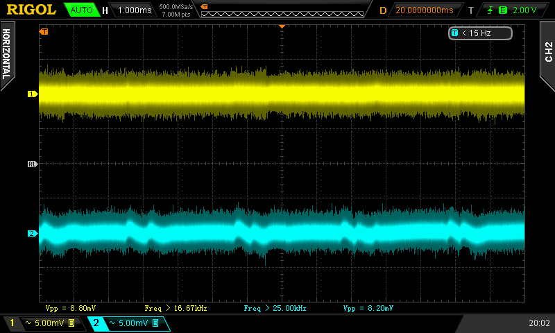 Corsair RM550x: nejnovější semi-pasivní zdroj od CWT 