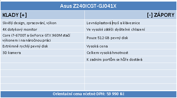 Asus Zen AiO Pro Z240IC: Dotykový 4K, Skylake a GTX 960M 