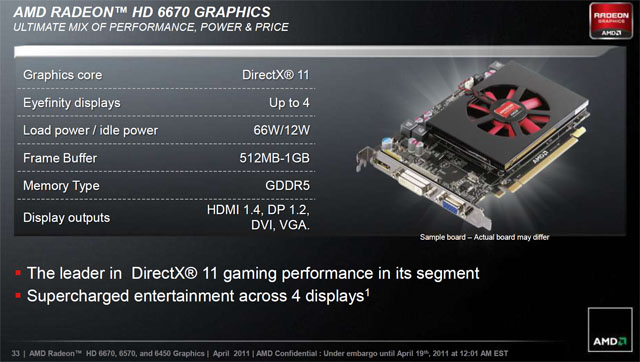 Konzole Xbox 720 ponese grafiku s výkonem na úrovni Radeon HD 6670