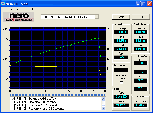 DVD+R(RW) levně: NEC ND-1100A