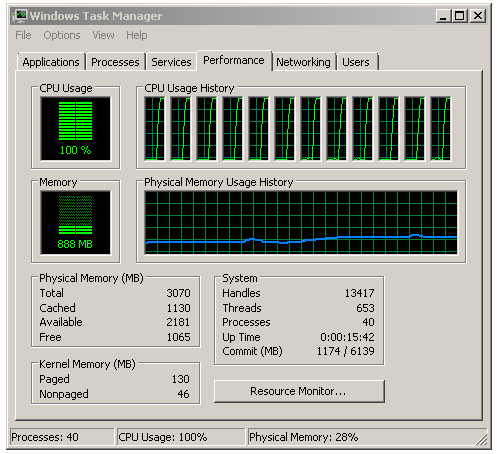 Test Core i7-6700K (Skylake) a Core i7-5775C (Broadwell) 