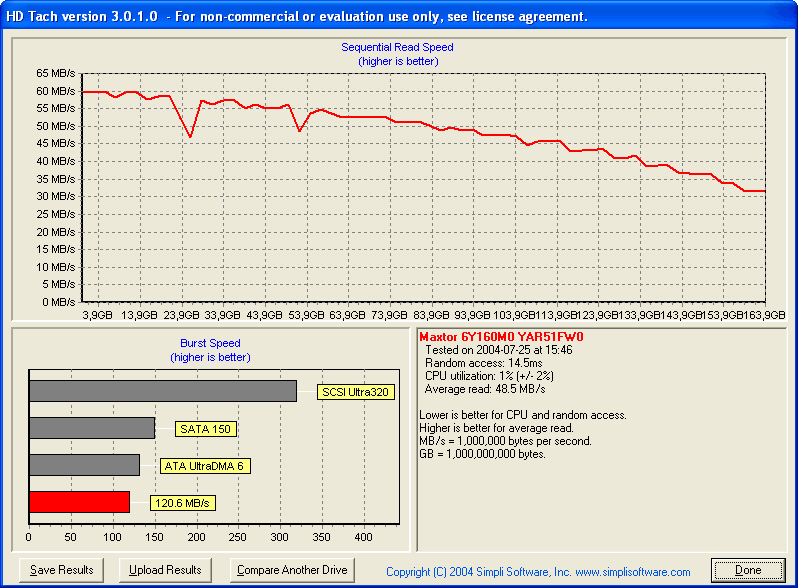 HD Tach 3