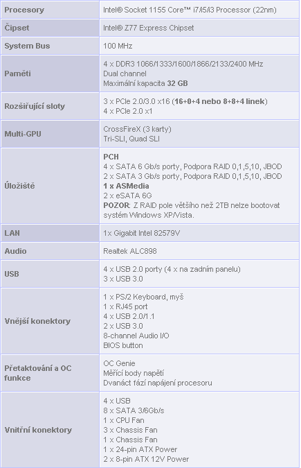  MSI Z77A-GD65 – čipset (Z77 Express) pro Ivy Bridge v akci