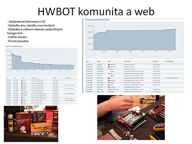 Overclockerská rychlovka s Kingstonem