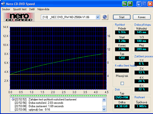 DVDąR 8x: rychlík NEC ND-2500A