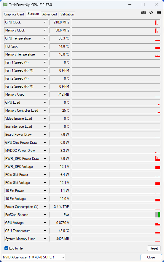 Test Asus Dual GeForce RTX 4070 Super 12GB: I levný model může být skvělý!