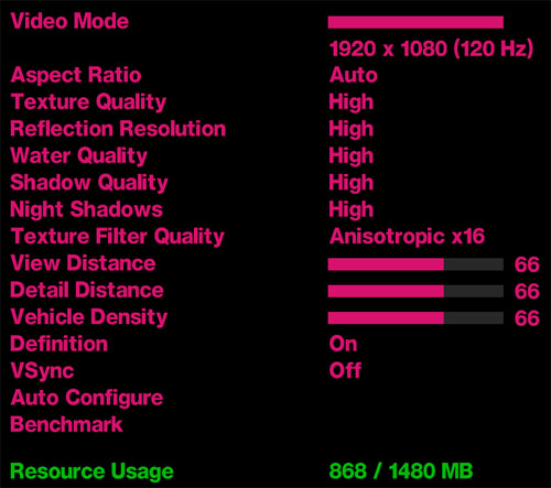 Starší Radeony HD 5000 a GeForce 400 vs. 17 moderních her