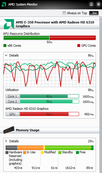 AMD E-350 Zacate proti Intelu Atom D525 s ION 2