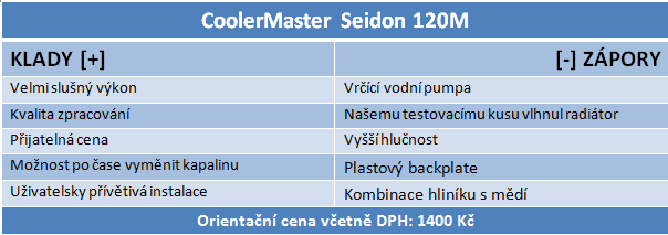 CoolerMaster Seidon 120M – vyplatí se levné vodní chlazení?