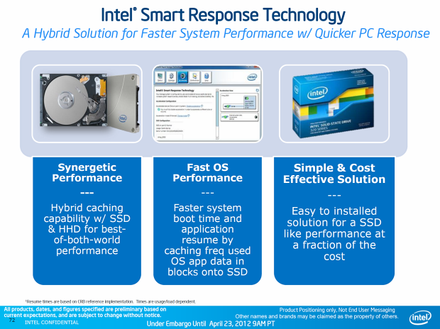 Intel Core i7-3770K – 22nm Ivy Bridge do desktopu