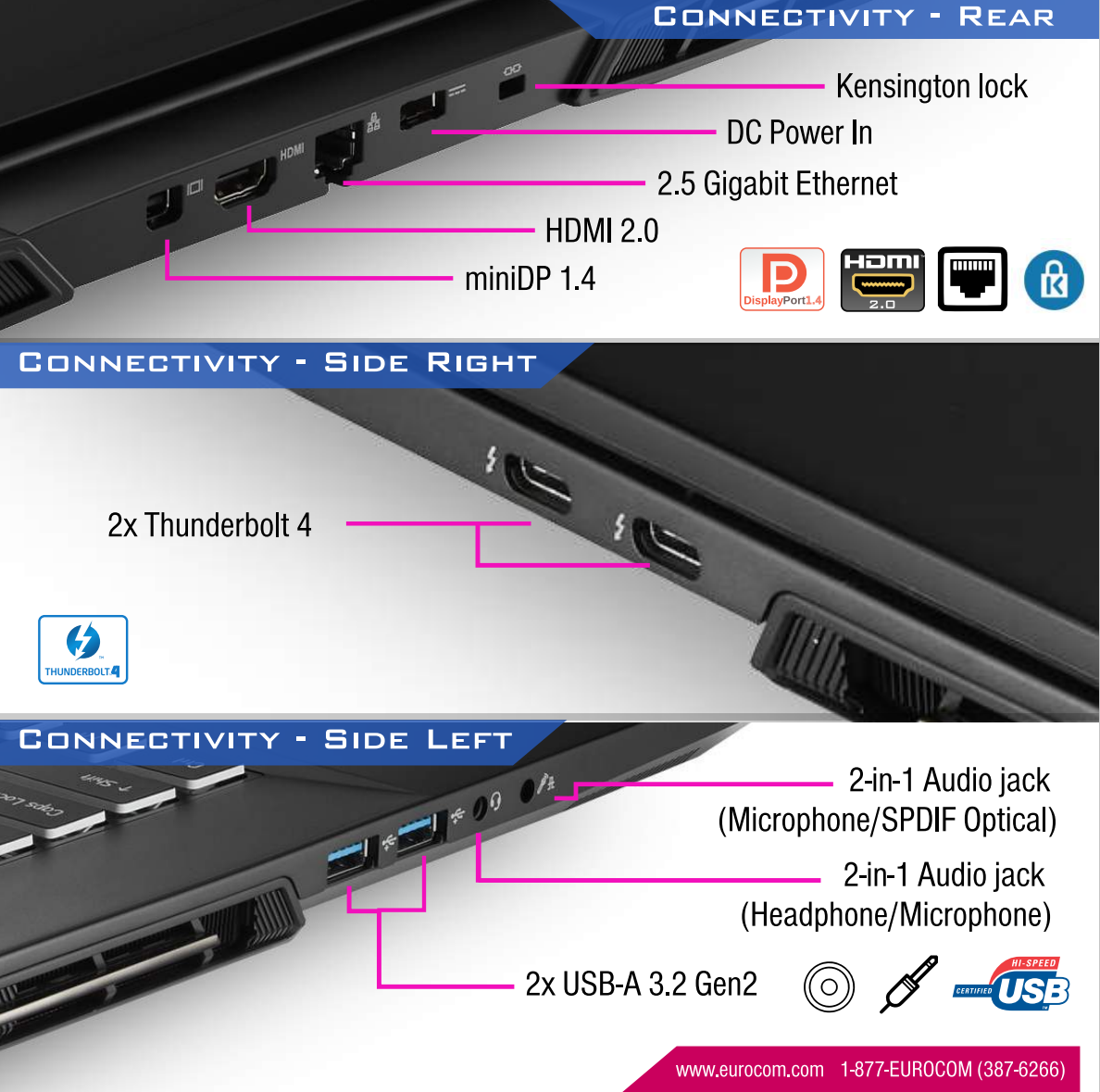 Notebook Eurocom Raptor X17: Core i9-13900HX a RTX 4090