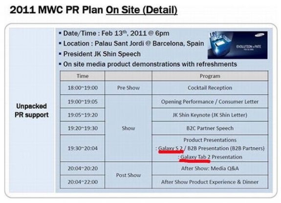 Potvrzeno! Galaxy S 2 a Galaxy Tab 2 se dočkají představení na MWC