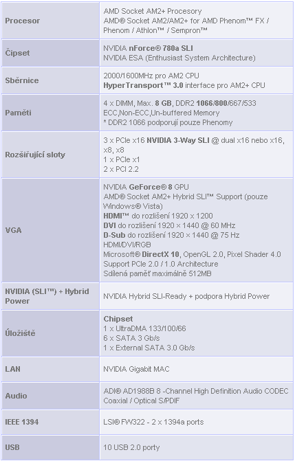 NVIDIA nForce 780a SLI vs AMD RS 780G (1/2 představení)