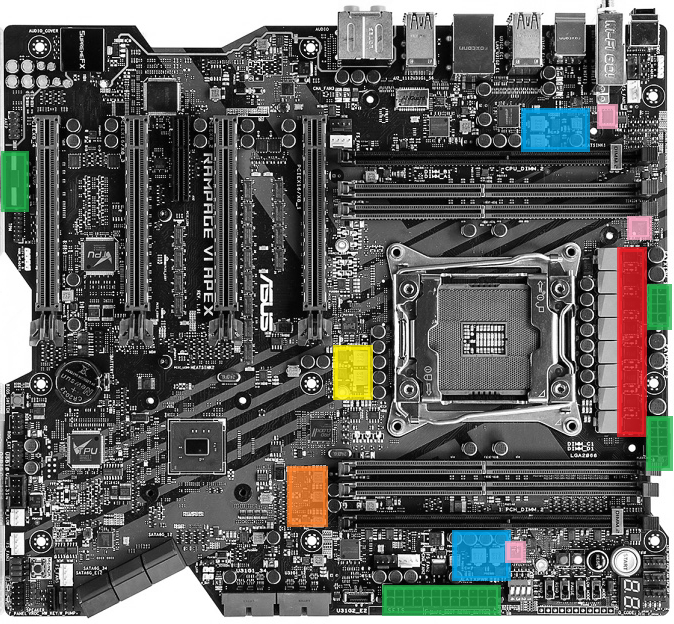 Asus Rampage VI Apex – Extrémní deska pro Skylake-X