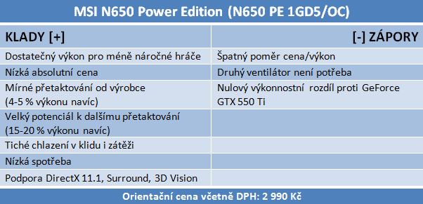 MSI GeForce GTX 650 — Nvidia Kepler do tří tisíc, vyplatí se?