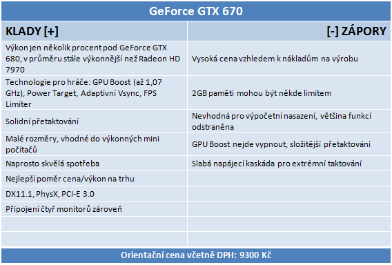 nVidia GeForce GTX 670 – malá karta s ohromným výkonem