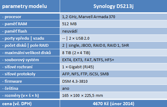 S bohatou výbavou: Duel NAS – Synology DS213j a DS214se