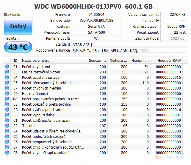 Velký test SSD disků – přehled patnácti 60-80GB modelů