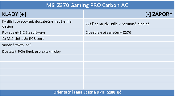 MSI Z370 Gaming Pro Carbon AC – Herní deska pro Coffee Lake