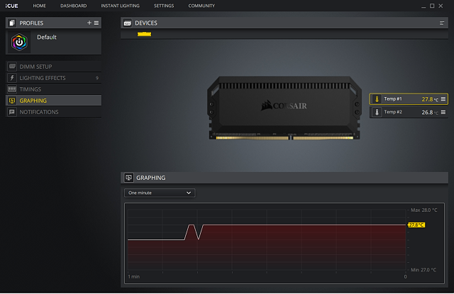 Corsair Dominator Platinum RGB DDR4-3600 (32 GB) v testu