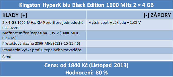 Velký test 8GB kitů pamětí DDR3 s frekvencí 1600 MHz