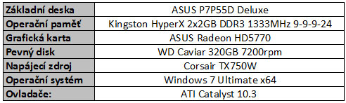 AMD Phenom II X6 1090T - Thuban tvrdě konkuruje Core i7