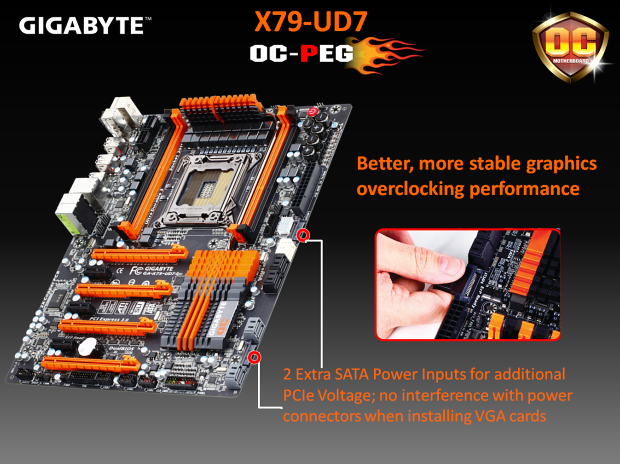 Gigabyte X79-UD7 – nejvyšší model, ale na konkurenci nestačí